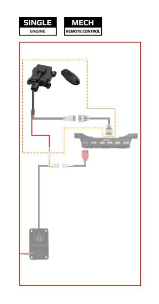 Yamaha Flexible Rigging Wegfahrsperre (Y-COP)