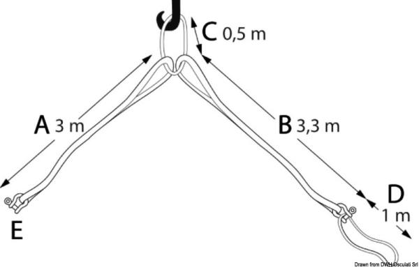 Hubgeschirr 4-Arm